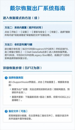 戴尔老电脑怎么恢复出厂设置，怎么将戴尔电脑恢复出厂设置