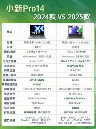 小新pro14联想最新版，联想小新pro14升级版