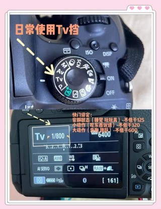 佳能700d参数中关村？佳能700d相机参数模板