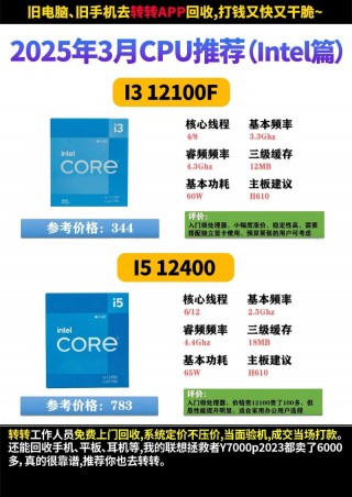 inter系列处理器都有哪些，inter处理器发展？