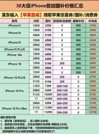 苹果6降价最便宜多少？近来降价苹果6s报价