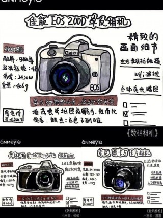 索尼t70像素多少，sony t70像素