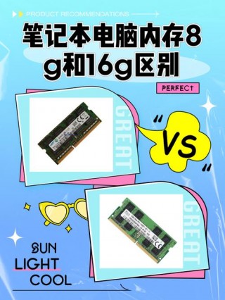 笔记本12g内存够用吗？笔记本12g内存够用吗知乎