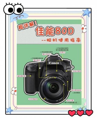 佳能eos80d连接电脑，佳能80d相机wifi怎么连接电脑教程