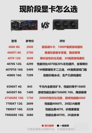 足球系列的笔记本电脑推荐？足球游戏电脑哪个好玩