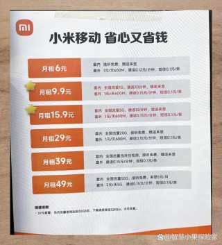 小米移动卡有什么套餐？小米移动电话卡套餐