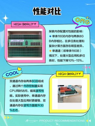 内存双通道提升大吗，内存双通道提升大吗手机？