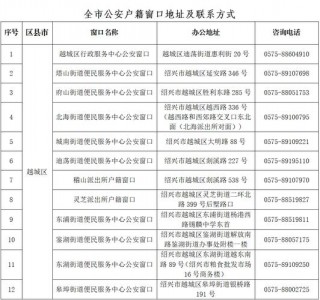 公安个人信息查询系统？公安个人信息查询网