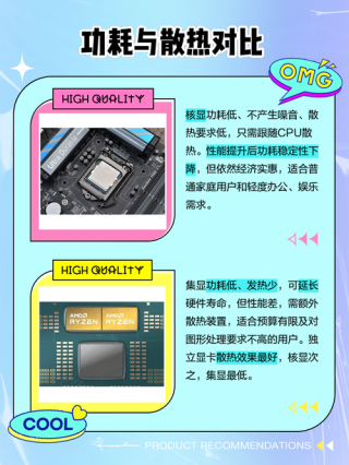 mx350显卡天梯？mx350显卡性能相当于