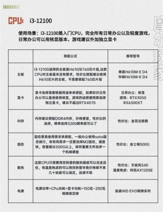 网上买台式电脑需要注意什么，买台式电脑在网上买好还是在实体店买好