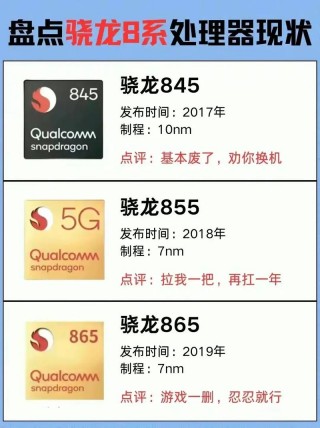 骁龙670是什么水平？骁龙670g