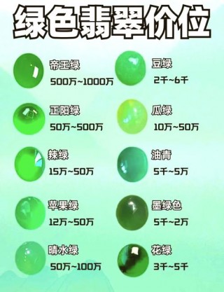 苹果12紫色是坑吗，苹果12紫色百度百科？