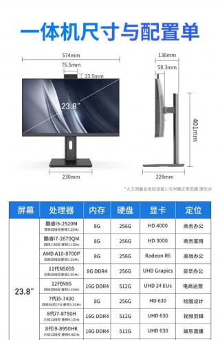 台式一体机电脑排名，台式一体机性价比？