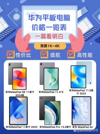 华为平板电脑叫什么，华为平板电脑叫什么品牌