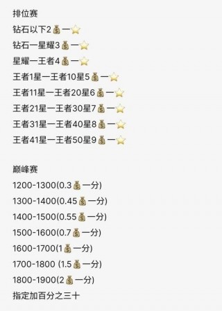 王者荣耀v8到v10要多少积分？王者v8到v10多少钱