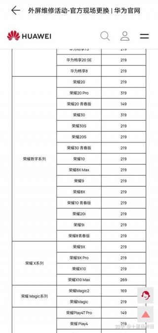 换华为屏幕多少钱，华为屏幕换个多少钱？