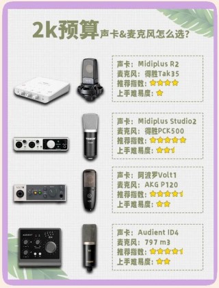 笔记本电脑推荐麦克，笔记本电脑麦克风声音很小？