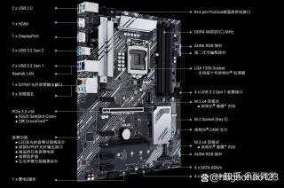 电脑主板系列型号区别，主板型号和电脑型号一样吗