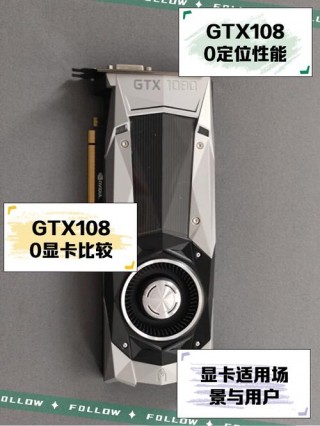 1080等于什么显卡？1080显卡相当于30什么系列的
