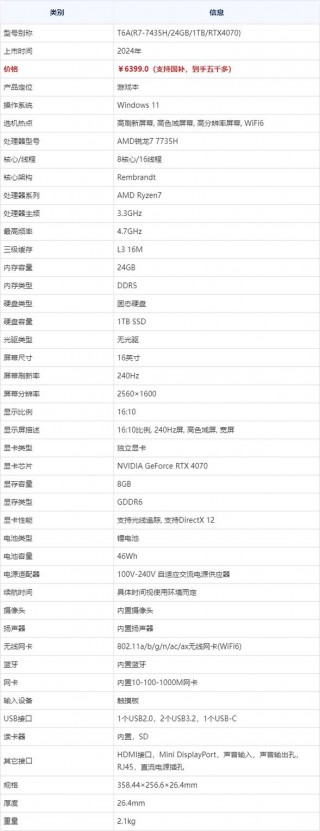 amd笔记本怎么样，amd笔记本使用感受？