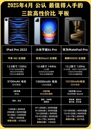 小米平板怎么样值得入手吗？小米平板好么