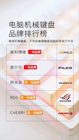 机械键盘厂商排名？机械键盘厂家排名
