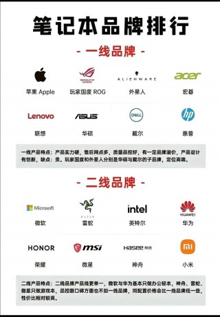 七喜电脑就是七彩虹吗，七喜电脑是哪个国家的品牌