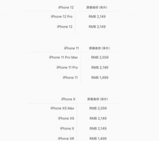 iphone12pro换屏幕多少钱，苹果手机12pro换屏多少钱？