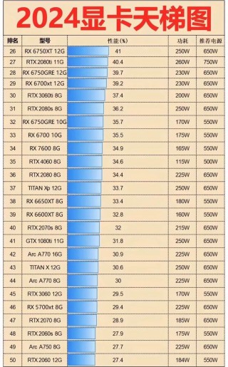 8700k搭配什么显卡最佳？8700k配什么itx主板