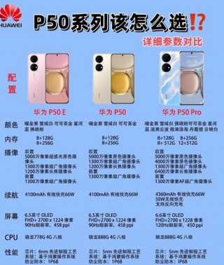 华为p50停产了吗，华为p50停产了吗最新消息？