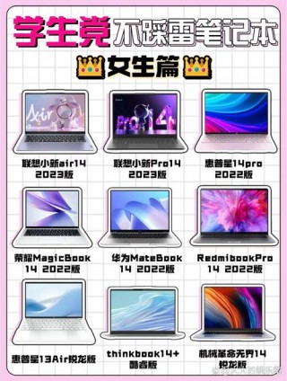 联想小新air14内存多大？小新air14 2021 内存