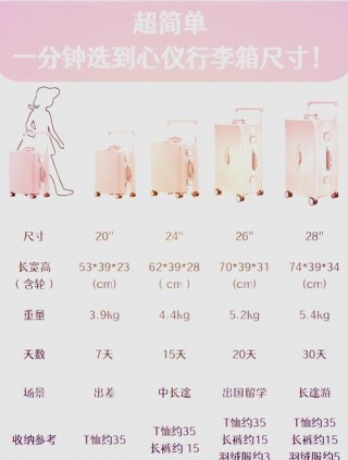 二十七寸电脑显示器有多大，二十7寸显示器多大？