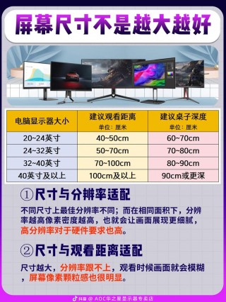 笔记本电脑推荐屏幕显示好，笔记本屏幕挑选？