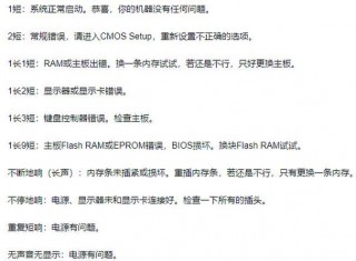 电脑为什么会发出报警声，电脑会发出警报,该怎么办？