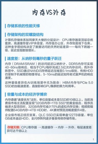 闪存卡是内存还是外存？闪存卡是内存还是外存的