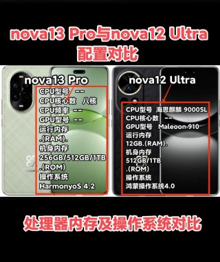 小米12ultra和小米13pro哪个好，小米12ultra测评？