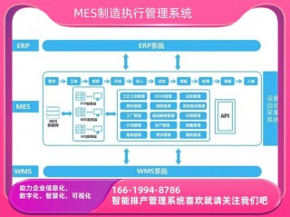 mes系统的主要功能，MES系统的主要功能有哪些?