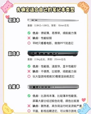 最近上新的笔记本电脑？最近上新的笔记本电脑型号