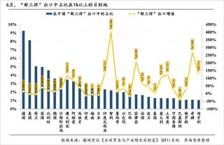 关于复工后的笔记本电脑推荐的信息