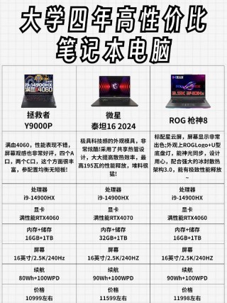 华硕电竞笔记本电脑推荐，华硕电竞笔记本怎么样？