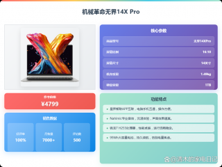 14英寸笔记本电脑推荐？14寸笔记本价位