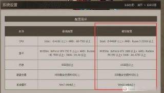 端游单机笔记本电脑推荐，笔记本单机游戏排名榜2020前十名