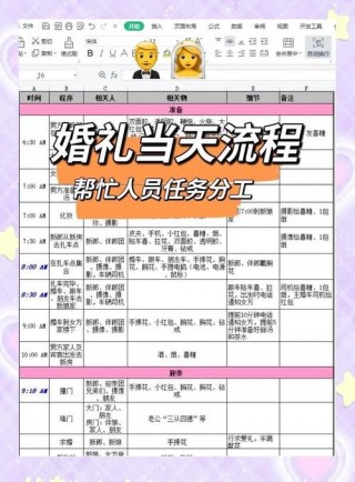 婚礼主持笔记本电脑推荐，婚礼主持人穿什么