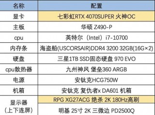 显卡可分为哪三类，显卡分为哪三大类