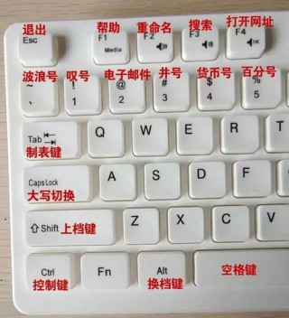 监理笔记本电脑推荐，监理笔记本电脑推荐哪款？