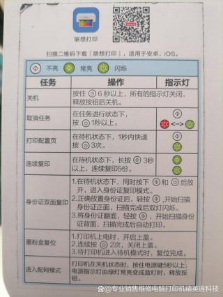 打印机一般分为哪三类，打印机一般分为哪三类类型