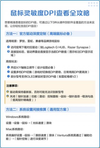 鼠标dpi和灵敏度的区别？鼠标dpl灵敏度