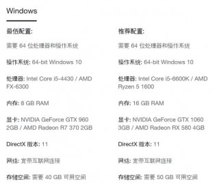 电脑吃鸡最低配置要求，电脑吃鸡最低配置多少钱