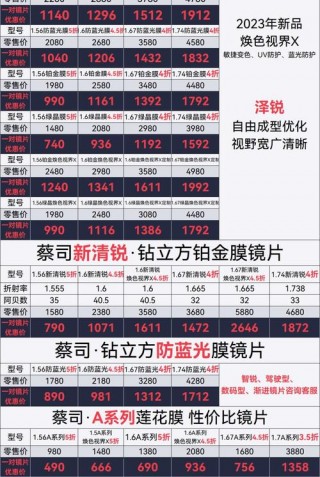 华为智能眼镜三代长期佩戴，华为智能眼镜3代上市时间？