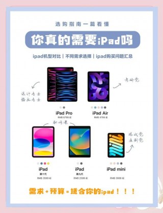 有了电脑还需要买平板吗，有了电脑还需要买平板吗知乎？